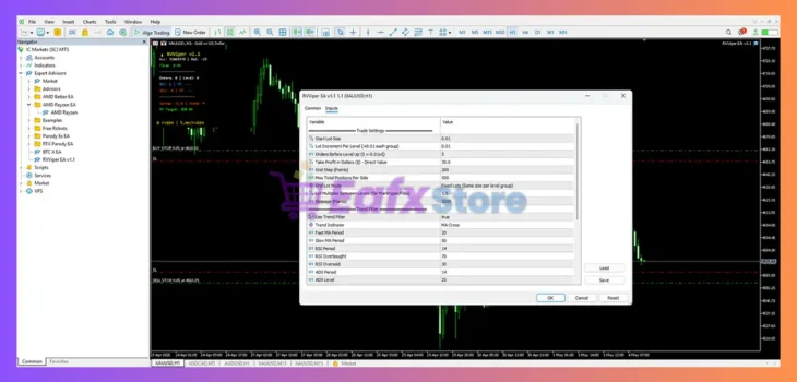 RVViper EA MT5 Review