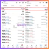 RVViper EA Trading Results