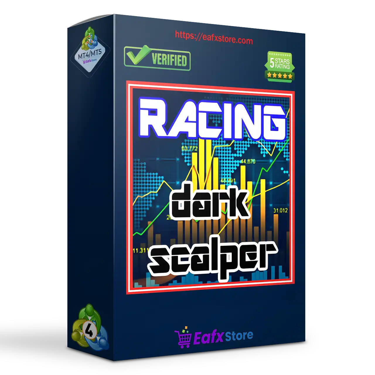 Racing EA MT4 (Latest version) - Unlimited