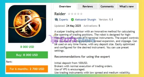 Raider EA MT4 Review