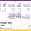 Range AI MT5 Backtest Results with EURUSD