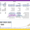 Range AI MT5 Backtest Results with XAUUSD