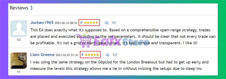 Range Breakout EA MT4 is rated 5 stars by users