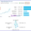 Range Breakout EA with Range Filters MT5 Live Signal Results