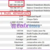 RangeMaster FX MT5 Backtest Results