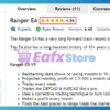 Ranger EA MT4 Review