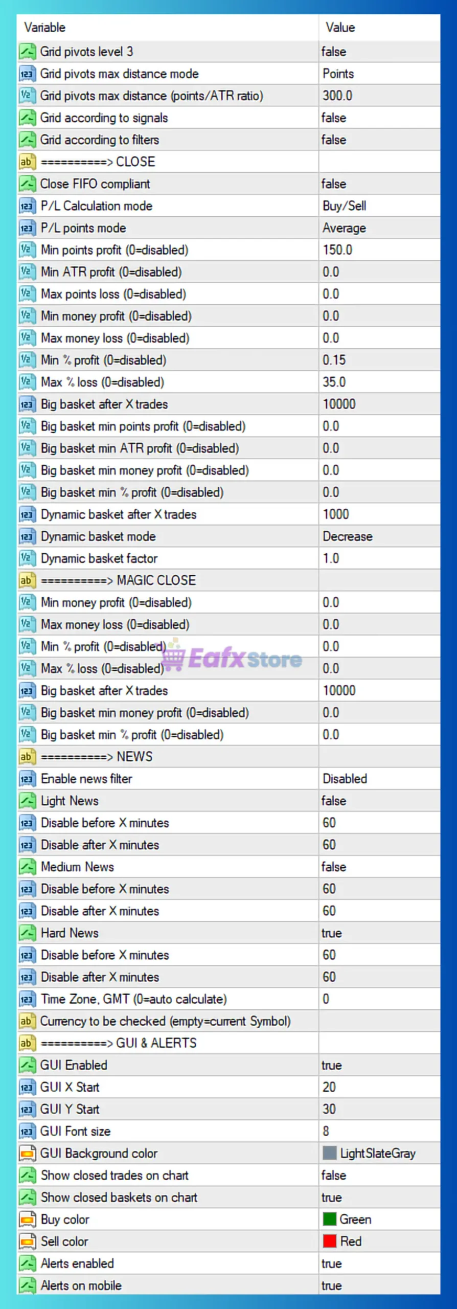 Ranger EA MT4 Settings Analysis & Full Review 4 Ranger EA MT4 Settings Panel
