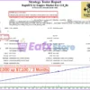 RapidFX by Empire Market EA Backtest Results