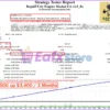 RapidFX by Empire Market EA Backtest Trading Results