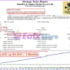 RapidFX by Empire Market EA MT4 Backtest Results