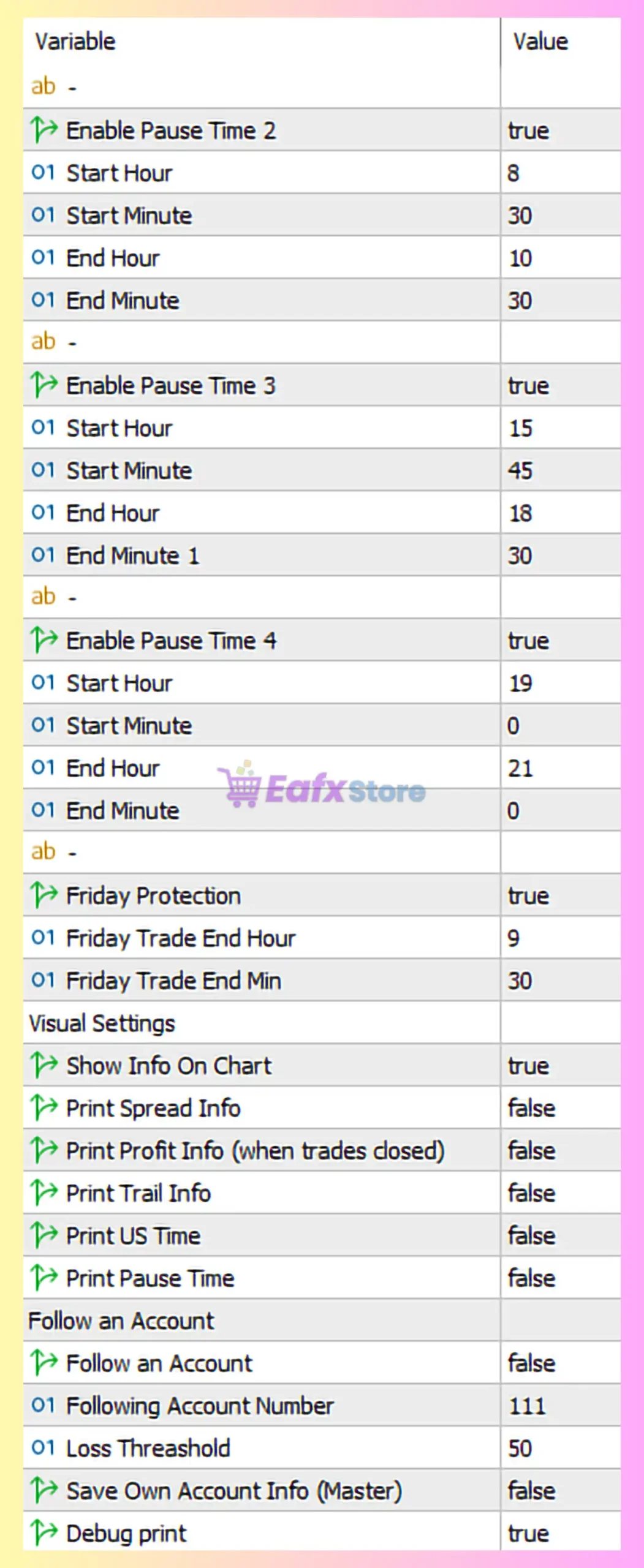 Raptor V3 EA MT5 Settings Analysis & Full Reviews 4 Raptor V3 EA Settings Panel