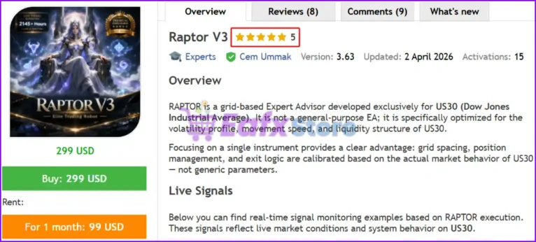 Raptor V3 MT5 Review