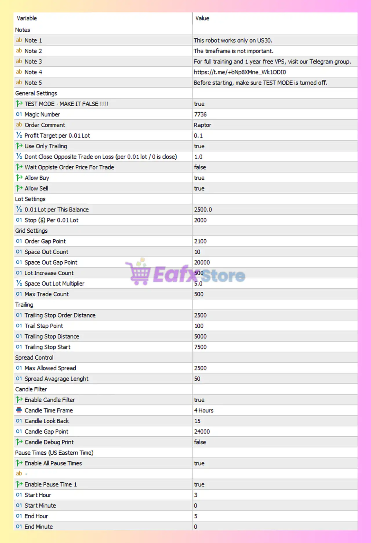 Raptor V3 EA MT5 Settings Analysis & Full Reviews 3 Raptor V3 MT5 Settings Panel