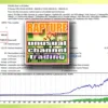 Rapture MT4 Backtest