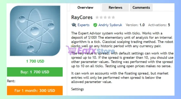RayCores EA MT4 Review