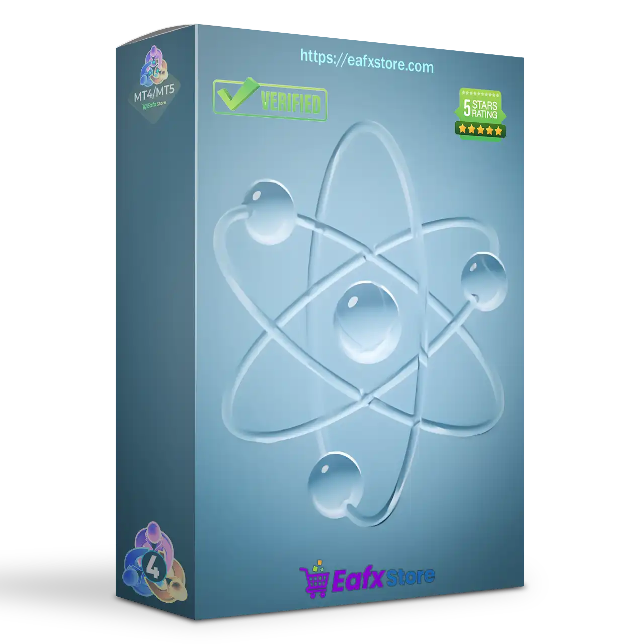 RayCores EA MT4 (Latest version) - Unlimited