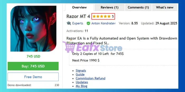 Razor MT4 Review