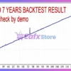 Reactor EA MT5 Backtests Results