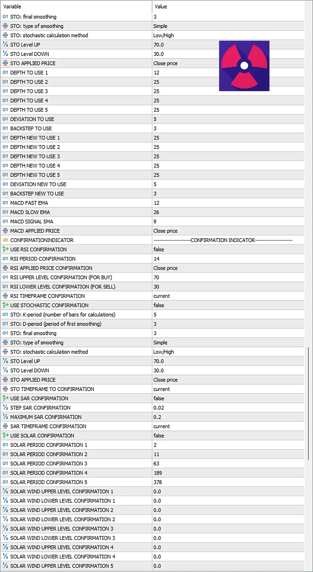 Reactor EA MT5 Setting Explained