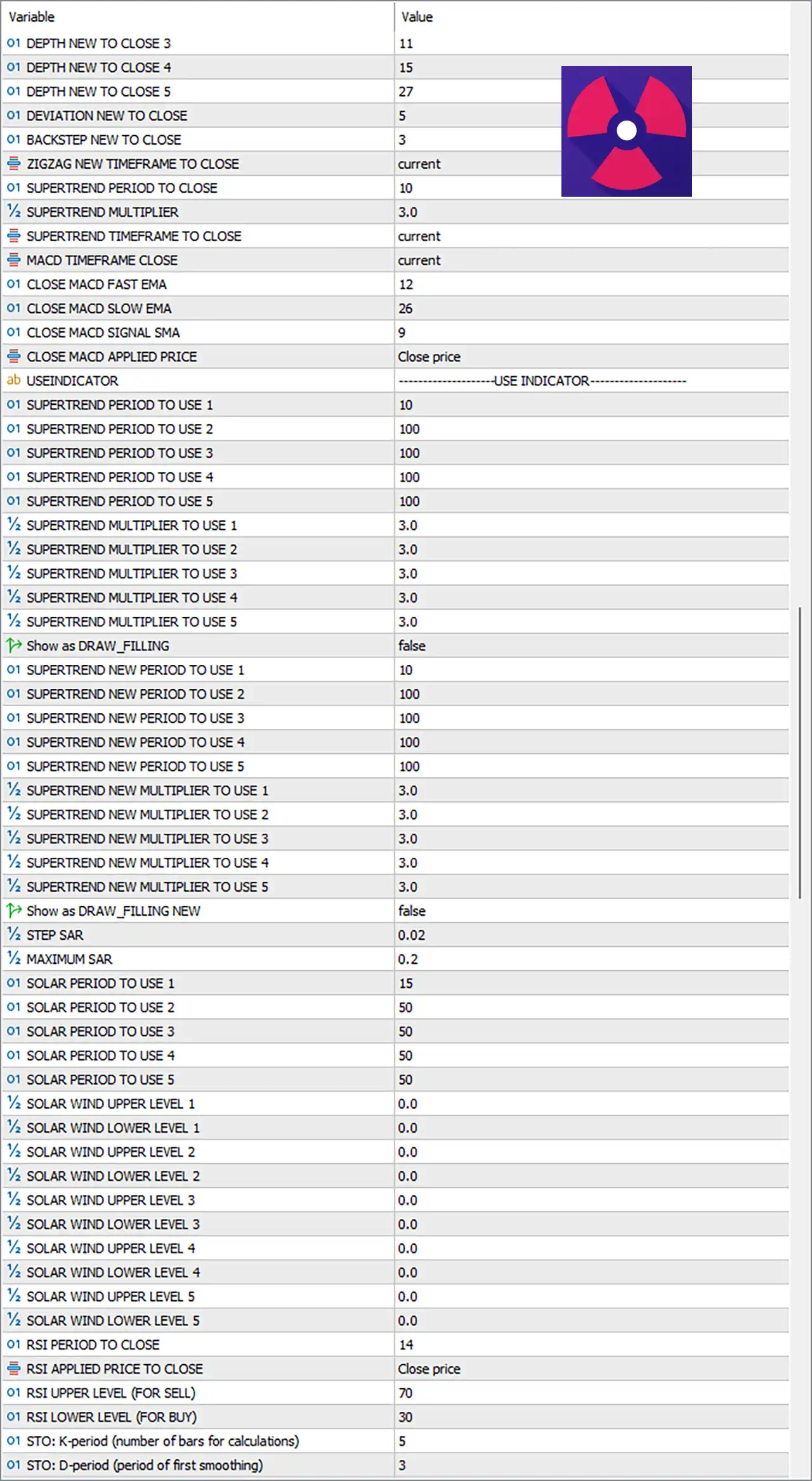 Reactor EA MT5 Settings Explained