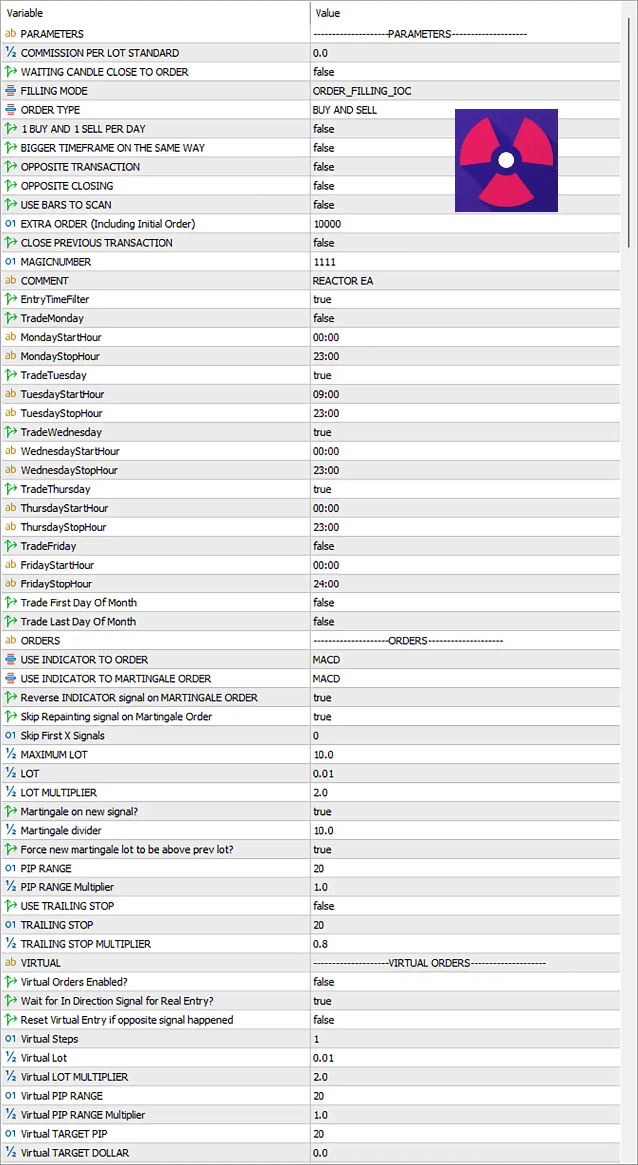 Reactor EA MT5 Settings Panel