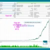 Real Miner MT4 Backtest Results