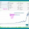 Real Miner MT4 Backtests Results