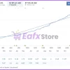 Real Trading Results of EA Ice Cube Scalper MT4