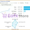 Real Trading Results of FXMachine EA