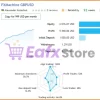 Real Trading Results of FXMachine EA MT4