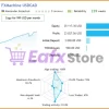 Real Trading Results of FXMachine MT4