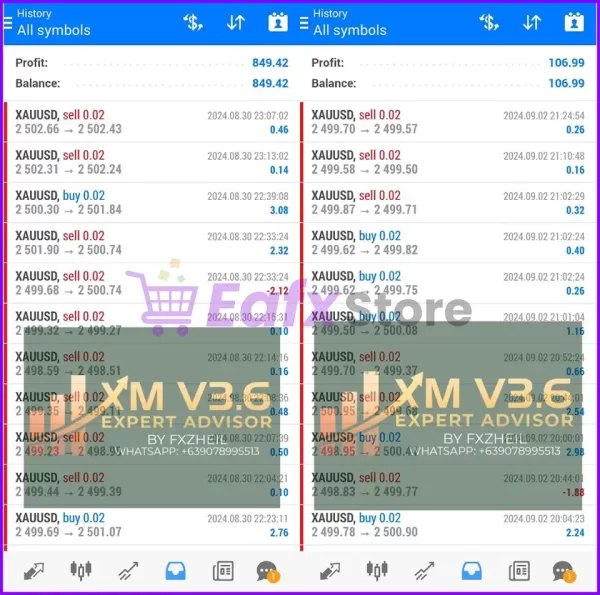 Real Trading Results of XM V3.6 EA