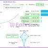 Real trading results of EA Brilliant Pro