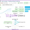Real trading results of Gold Scalper Trading EA