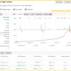 Real trading results of Golden Buffalo EA