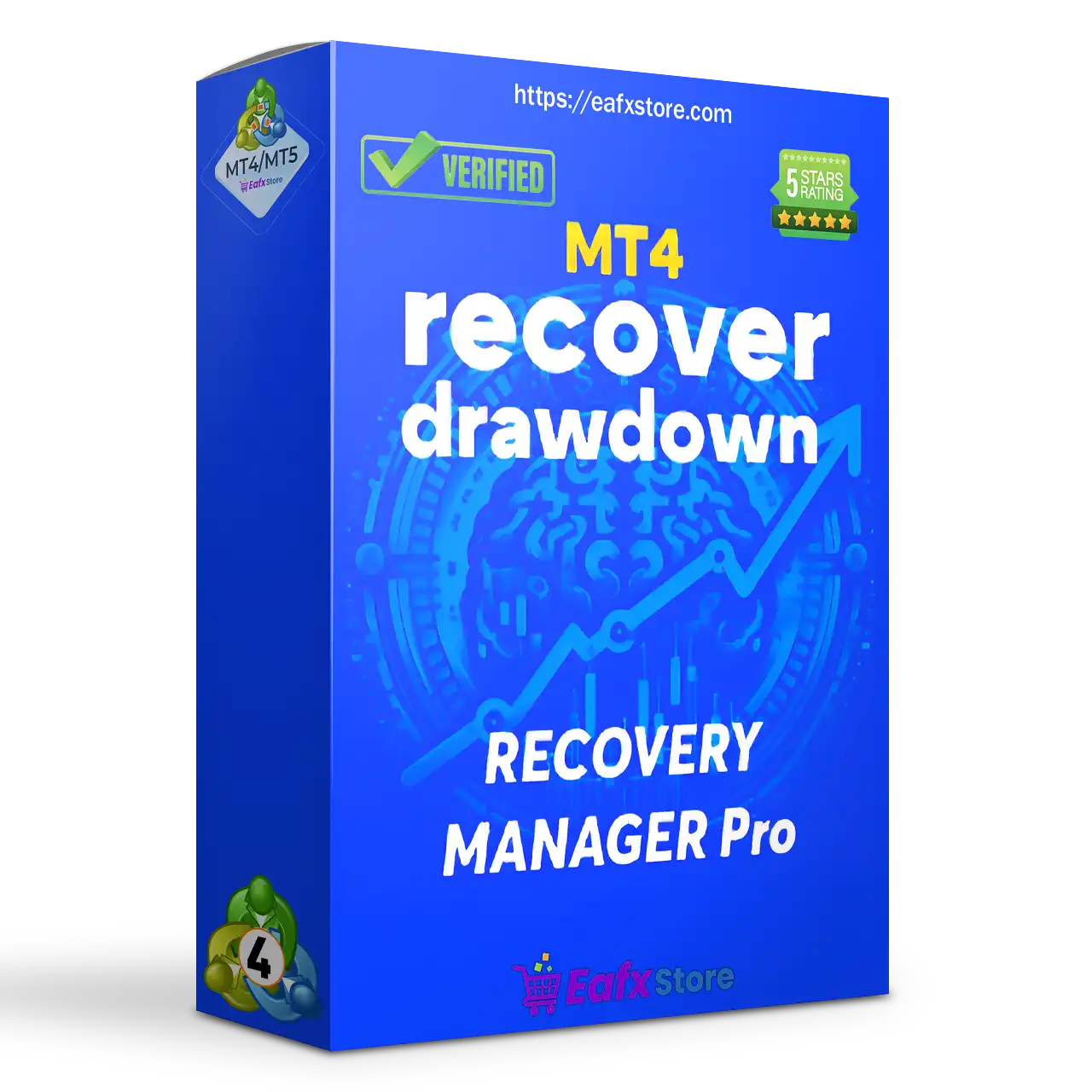 Recovery Manager Pro EA