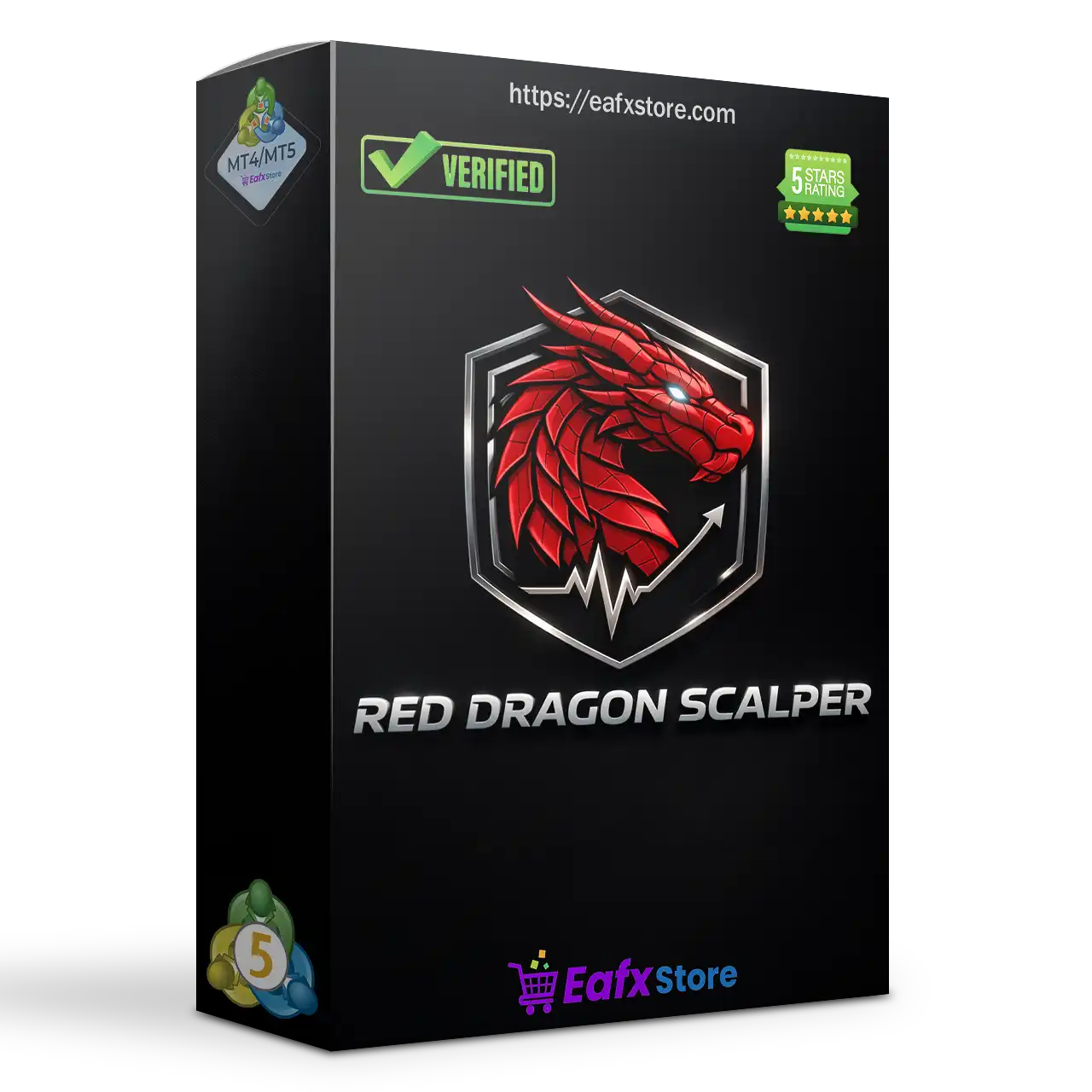 Red Dragon MT5 (Latest version) – Group Buy