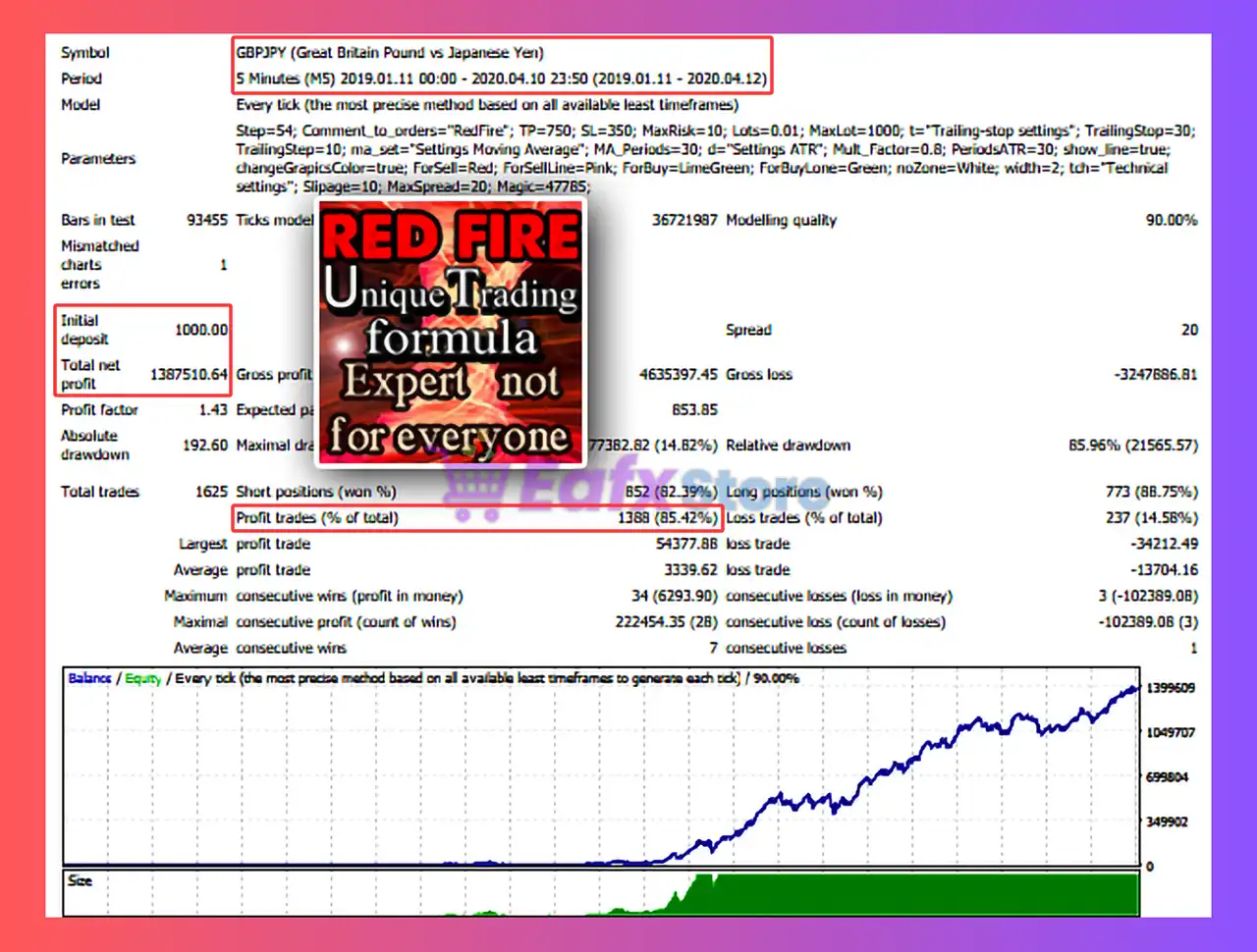Red Fire EA MT4 (Latest version) - Unlimited 3 Red Fire EA MT4 Backtest