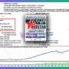 Red Star EA Backtest