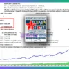 Red Star EA MT4 Backtest