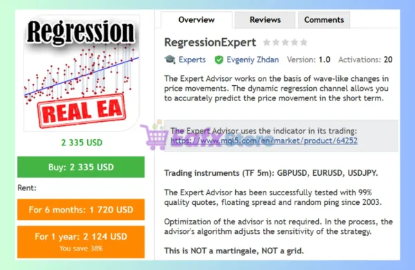 RegressionExpert EA Review