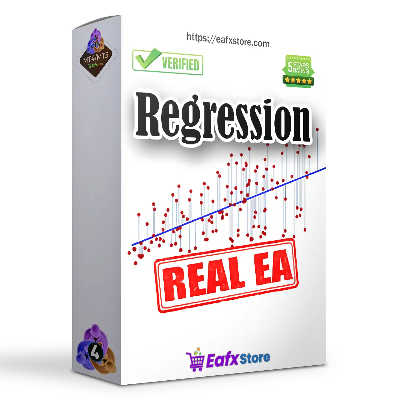 RegressionExpert EA MT4 (Latest version) - Unlimited
