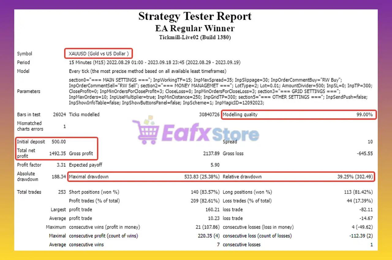 Regular Winner EA MT4 with SetFiles (Latest version) 3 Regular Winner EA Review