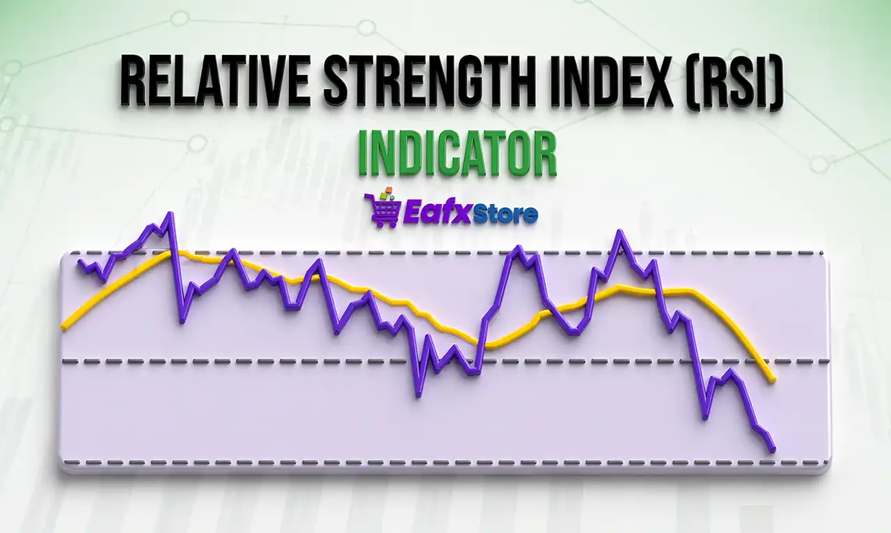 Relative Strength Index Indicator