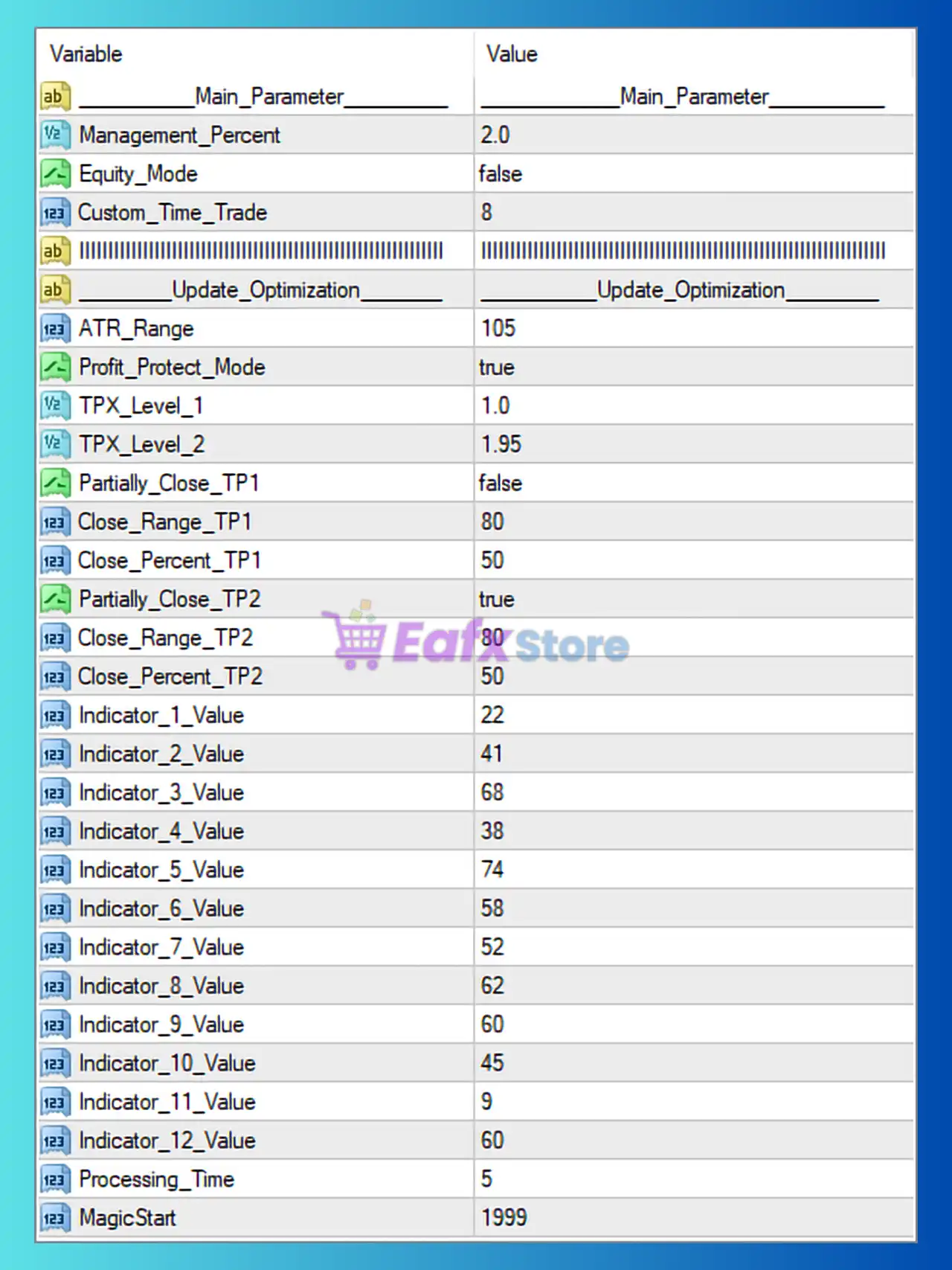 Relativity System EA MT4 Settings Analysis 3 Relativity System EA MT4 Settings Panel