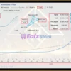 Remstone EA Live Results