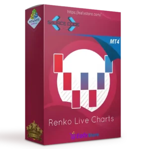 Renko Live Charts MT4