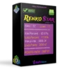 Renko Star Indicator