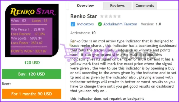 Renko Star MT4 Overview