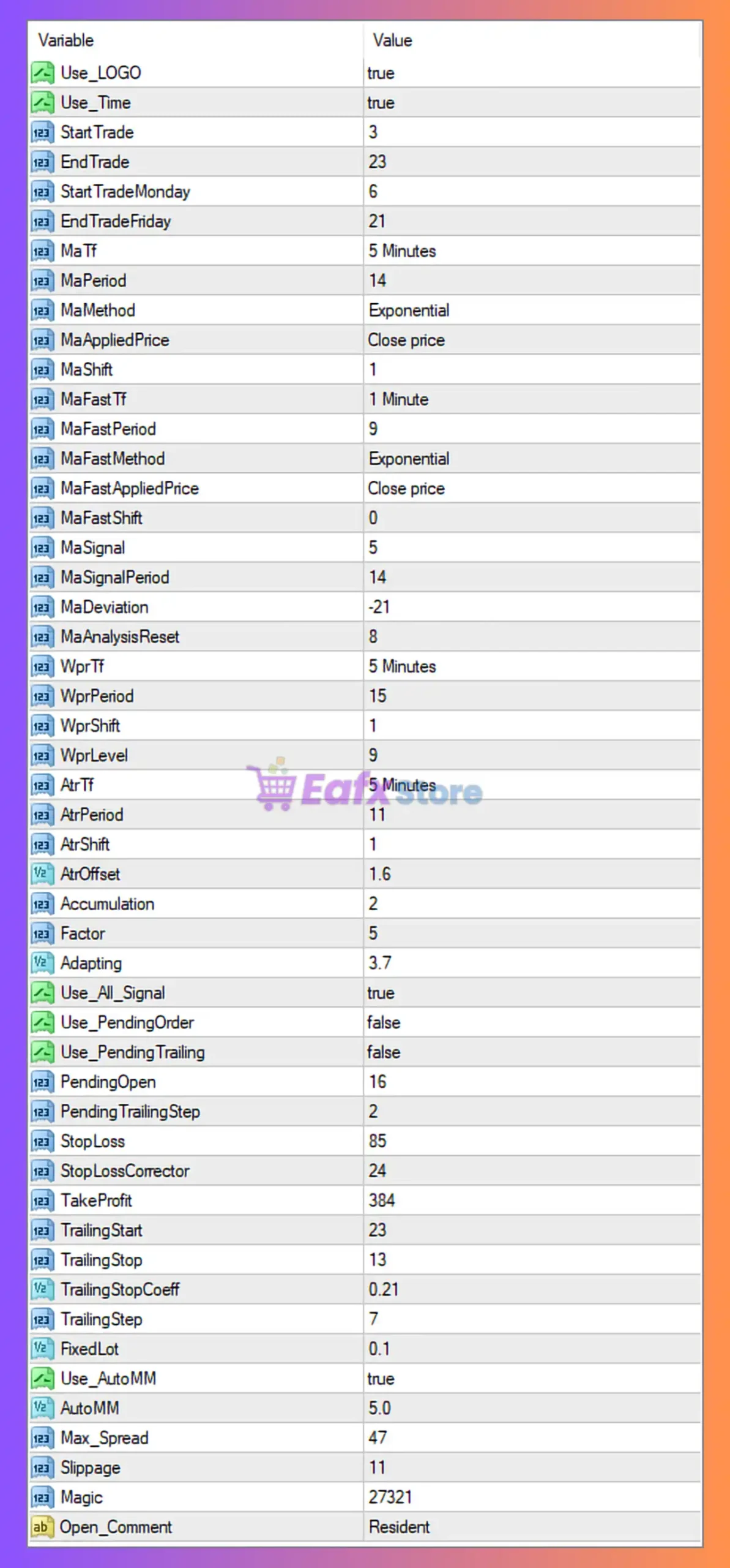 Resident EA MT4 Settings Panel